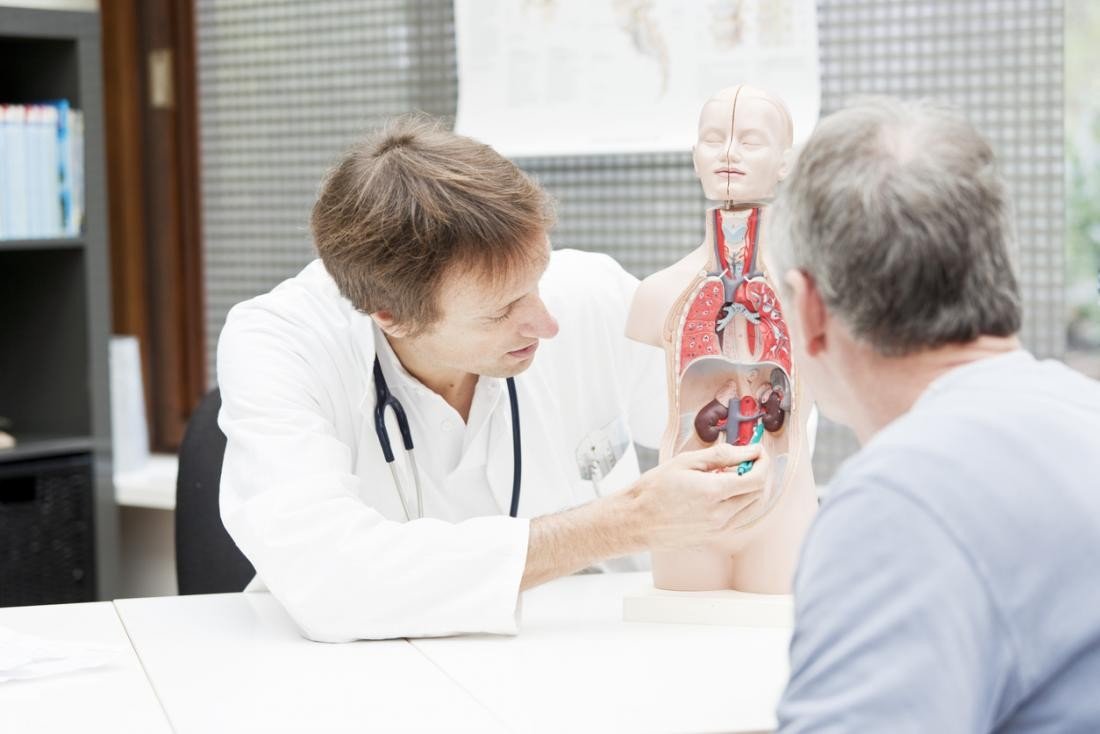 Best Urologist Doctor in Noida